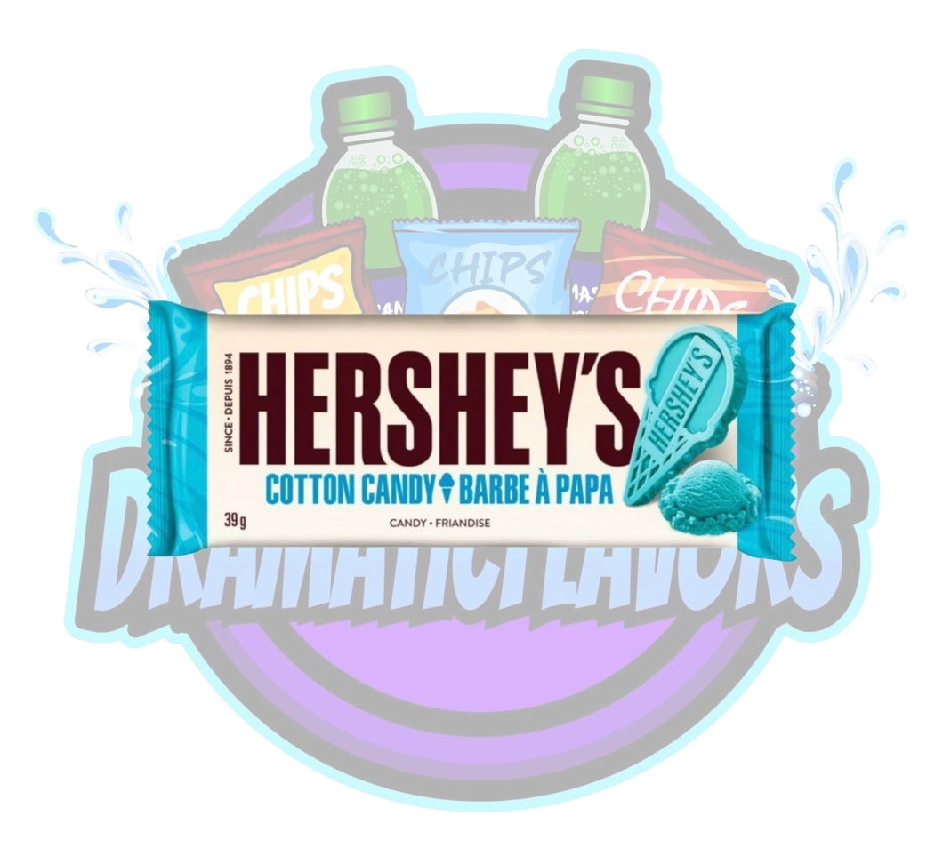 DramaticFlavors - Hershey Cotton Candy